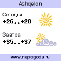 Прогноз погоды в городе Ashqelon