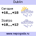 Прогноз погоды в городе Dublin