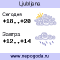 Прогноз погоды в городе Ljubljana