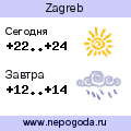 Прогноз погоды в городе Zagreb