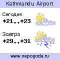 Прогноз погоды в городе Kathmandu Airport