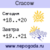 Прогноз погоды в городе Cracow