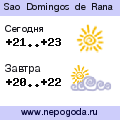 Прогноз погоды в городе Sao Domingos de Rana
