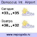 Прогноз погоды в городе Damascus Int. Airport