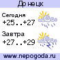 Прогноз погоды в городе Донецк