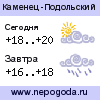 Прогноз погоды в городе Каменец-Подольский