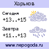 Прогноз погоды в городе Харьков