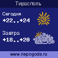 Прогноз погоды в городе Тирасполь