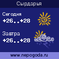 Прогноз погоды в городе Сырдарья