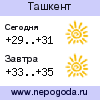 Прогноз погоды в городе Ташкент