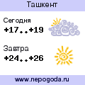 Прогноз погоды в городе Ташкент