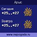 Прогноз погоды в городе Арыс