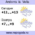 Прогноз погоды в городе Andorra la Vella