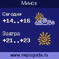 Прогноз погоды в городе Минск