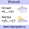 Прогноз погоды в городе Brussels