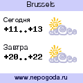 Прогноз погоды в городе Brussels