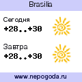 Прогноз погоды в городе Brasilia