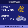 Прогноз погоды в городе Краснодар
