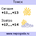 Прогноз погоды в городе Томск