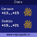 Прогноз погоды в городе Омск