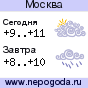 Прогноз погоды в городе Москва
