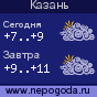 Прогноз погоды в городе Казань